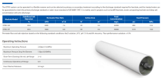 Disk Tube Reverse Osmosis DTRO-HP