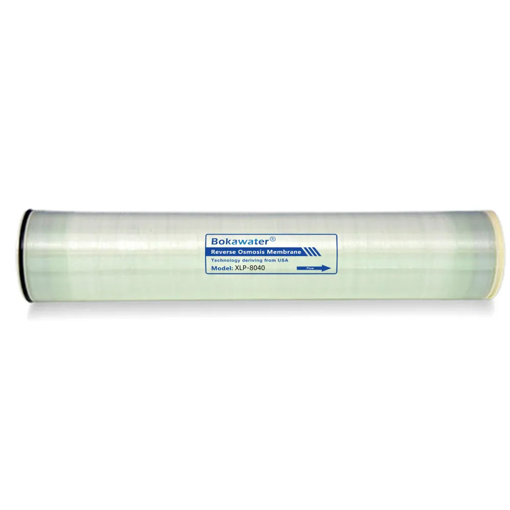 Extreme Low Pressure RO Membrane Elements XLP-8040