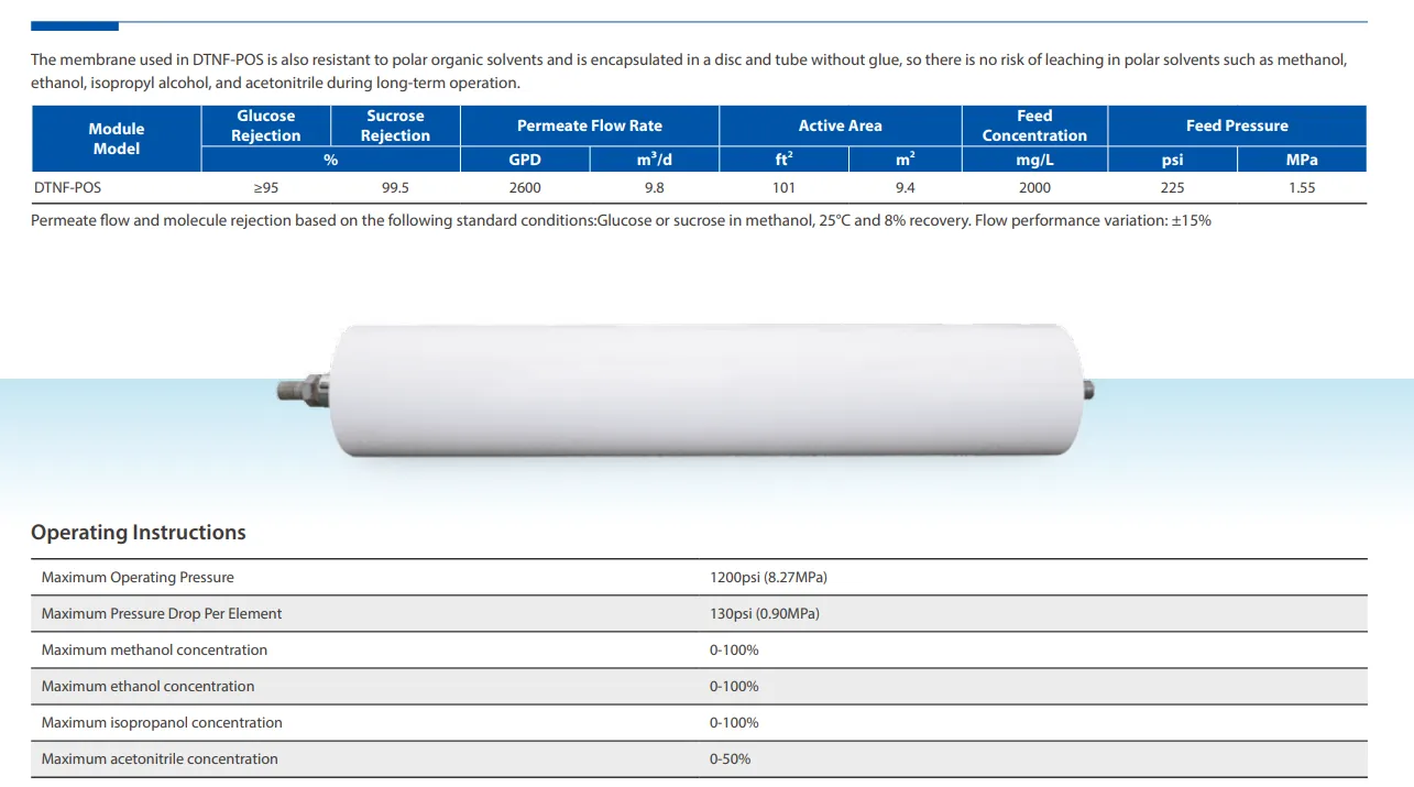 Disk Tube Nanofiltration Membrane DTNF-POS